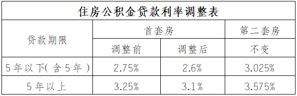 1665387876958041791.png QQ截图20221010153051.png