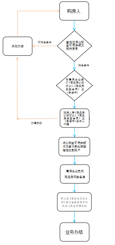 1745809480528003967.png 111.png