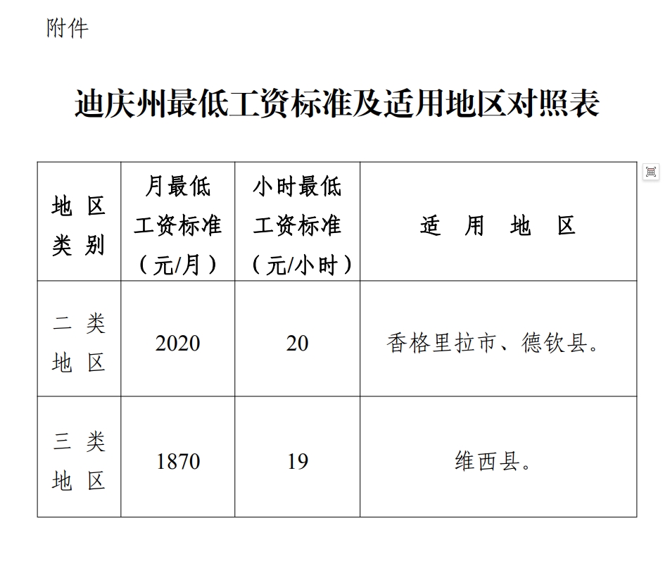 1760499732778068247.png 微信截图_20251015103849.png