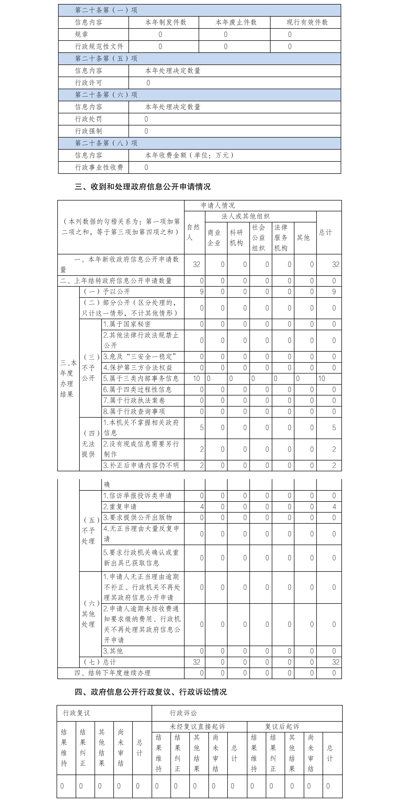 新建Word文档 5.png