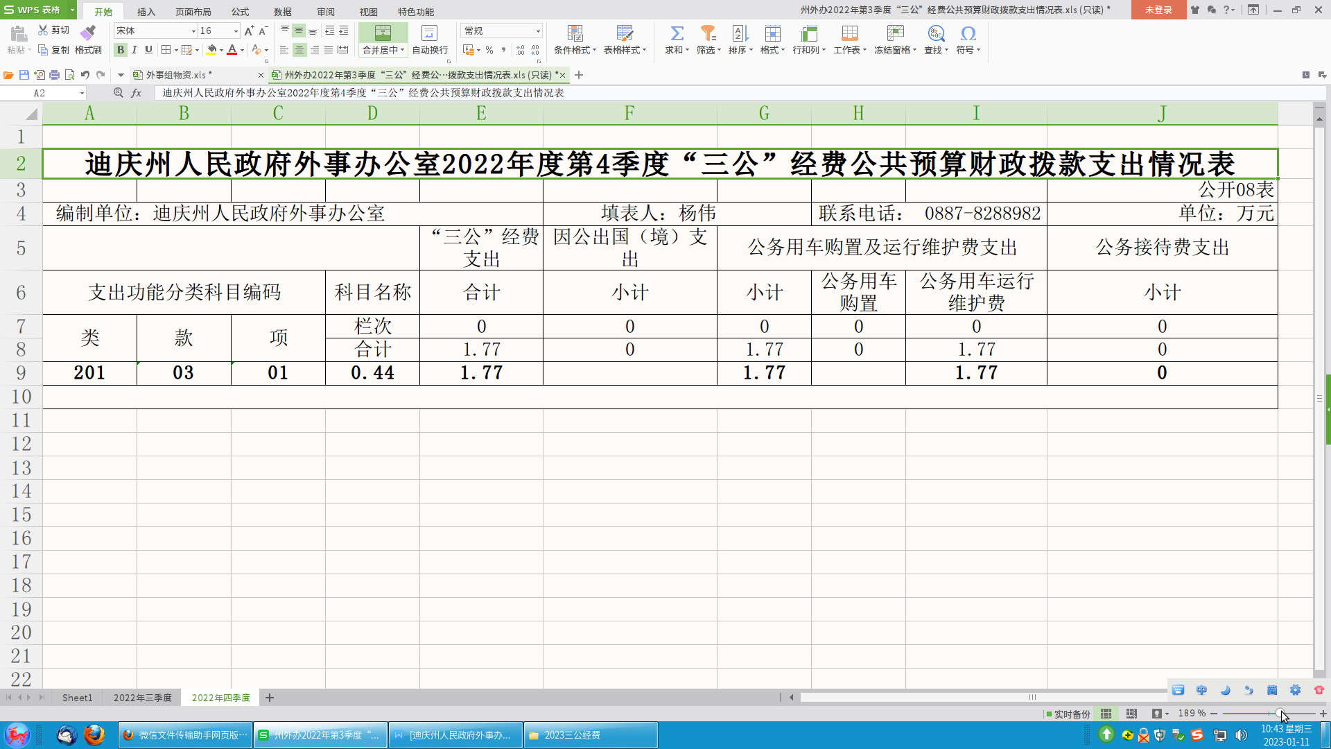 2022年第四季度三公经费.png