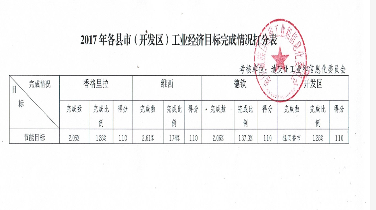d:\我的文档\桌面\360截图162709068110163.png