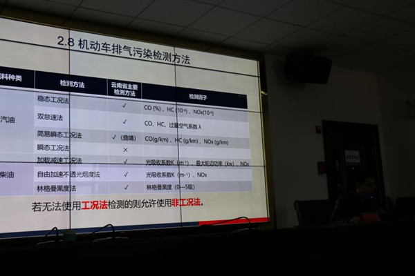 2019.4.24迪庆州举行机动车排放污染物新标准培训.jpg