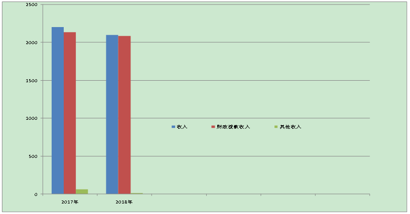 C:\Users\hjkkm\Desktop\图片1.png