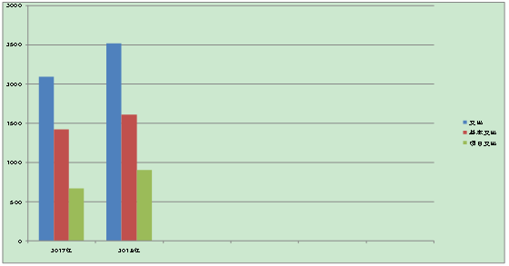 C:\Users\hjkkm\Desktop\图片2.png
