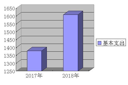 C:\Users\hjkkm\Desktop\图片3.png