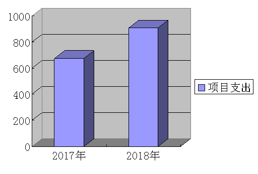 C:\Users\hjkkm\Desktop\图片4.png