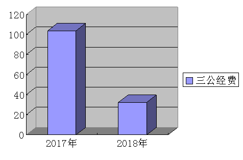 C:\Users\hjkkm\Desktop\图片6.png