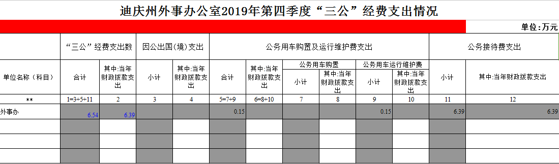 四季度截图.png