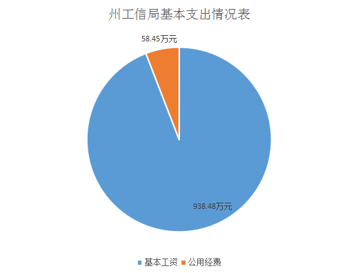 QQ截图20200830114441.png