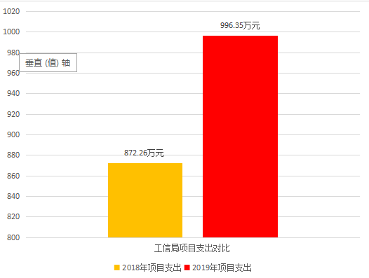 QQ截图20200830115449.png