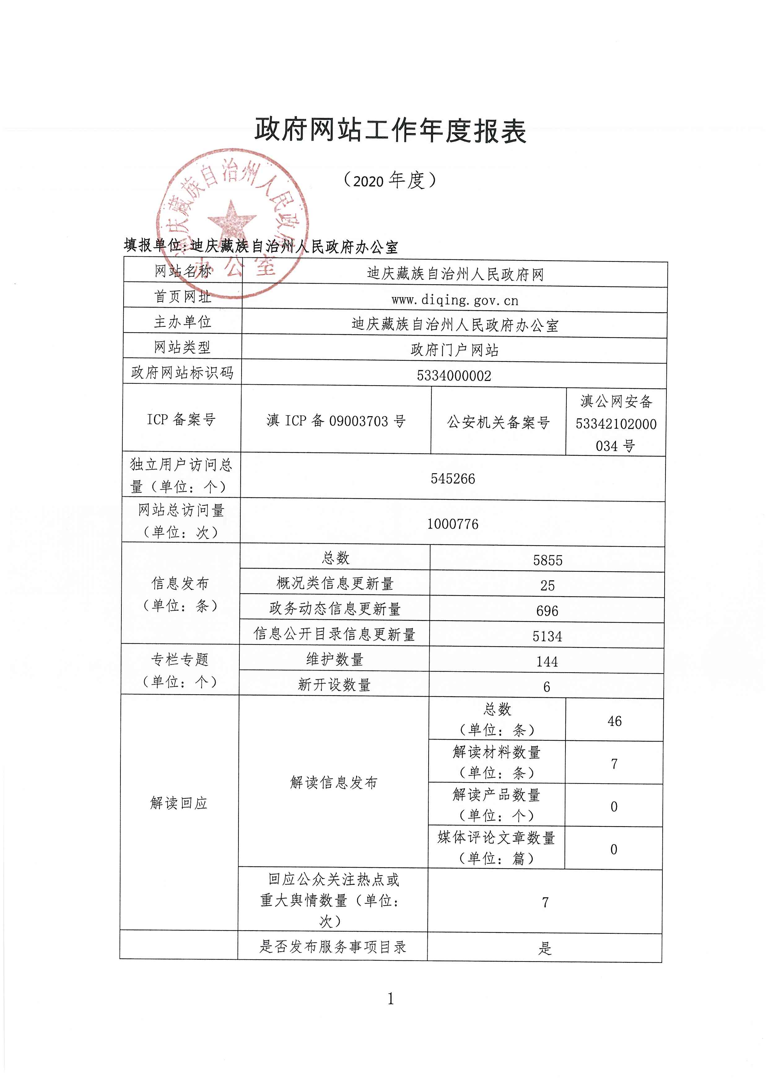 迪庆藏族自治州人民政府网2020年政府网站工作年度报表.png