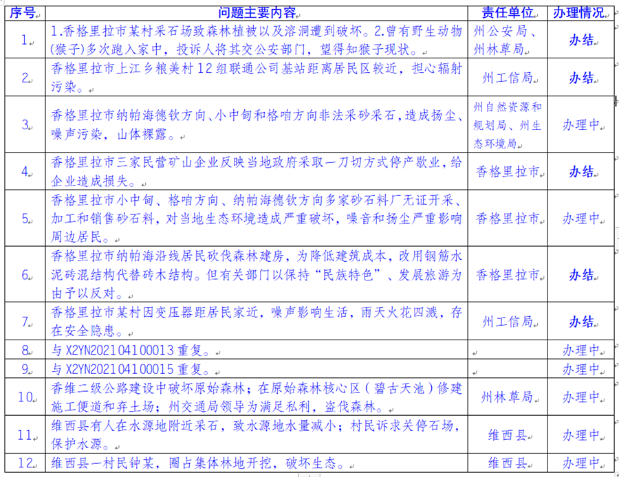 通报6    20210417090759_副本.png